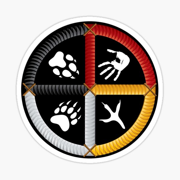 Zuni Stickers | Redbubble