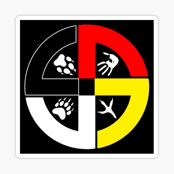 Zuni Stickers | Redbubble