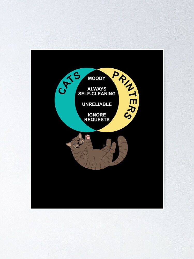 Cats and Printers, Venn Diagram Parodies