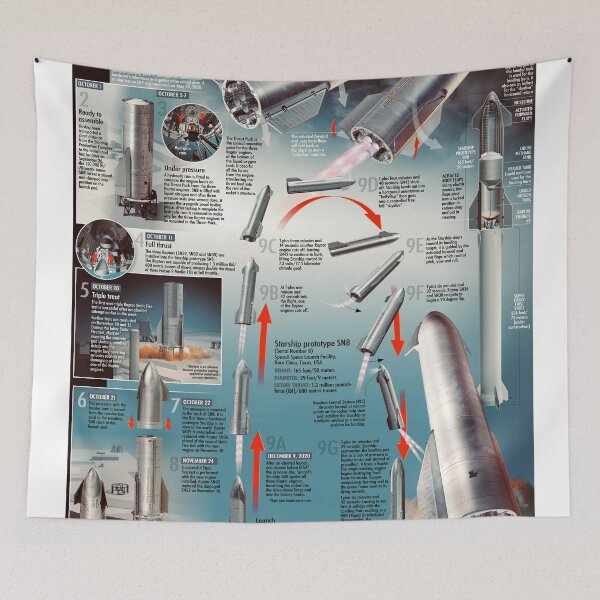 Item preview,  SpaceX Starship SN8 designed and sold by Tony  Bela.