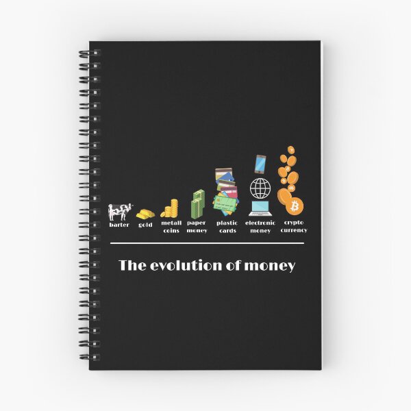Item preview, The Evolution of Money designed and sold by Vimbuy.