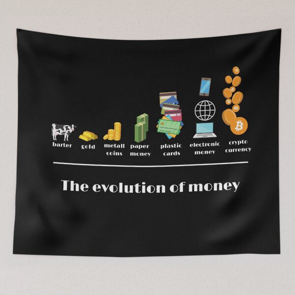 Item preview, The Evolution of Money designed and sold by Vimbuy.