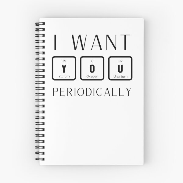 Item preview, I WANT YOU designed and sold by Shihab Rashid.