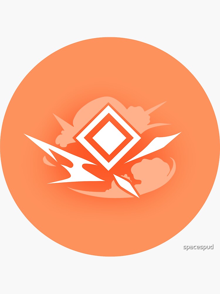 Skill Icons (Genshin Impact)