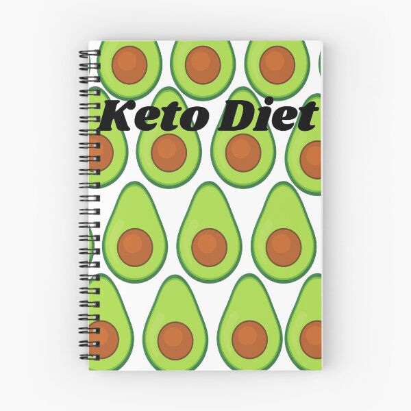 Item preview, Aguacate Keto Diet designed and sold by Xpressnme.
