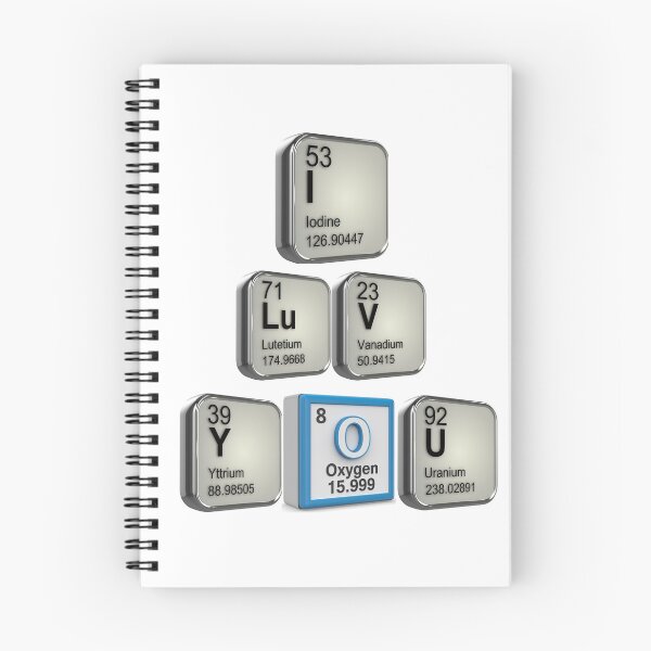Item preview, i Luv You, Periodic Table  designed and sold by springflow.