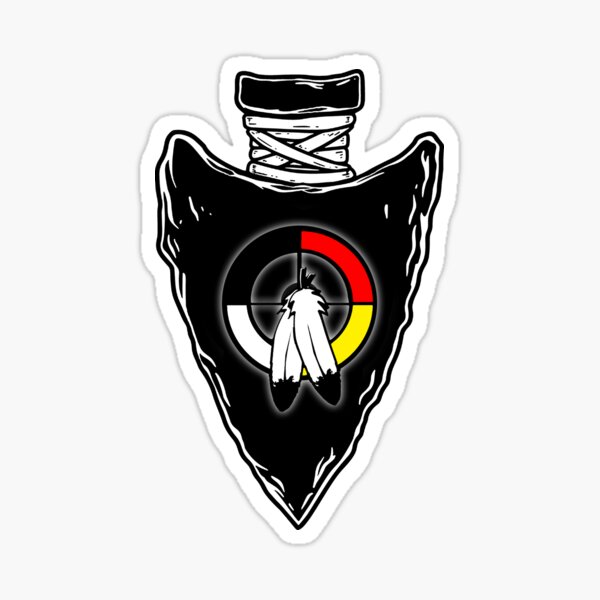 Zuni Stickers | Redbubble