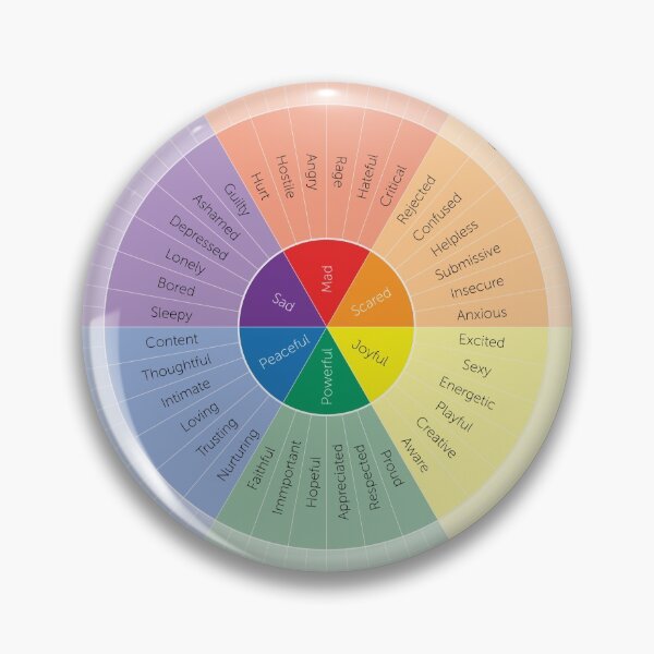 Item preview, Wheel of Emotions designed and sold by newtree.