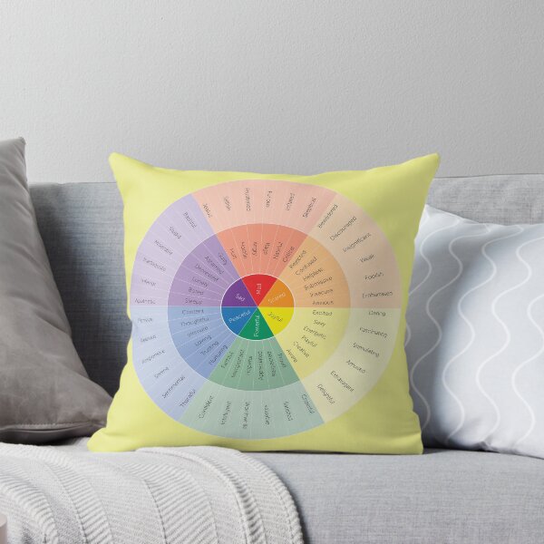 Item preview, Wheel of Emotions designed and sold by newtree.