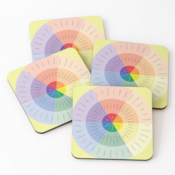 Item preview, Wheel of Emotions designed and sold by newtree.