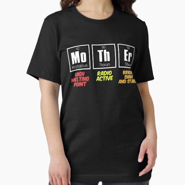 Item preview, Mother Periodic Table designed and sold by perpetualbrunch.