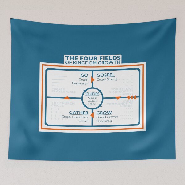 Item preview, Four Fields of Kingdom Growth (Blue and Orange) designed and sold by Waconia Design Co..