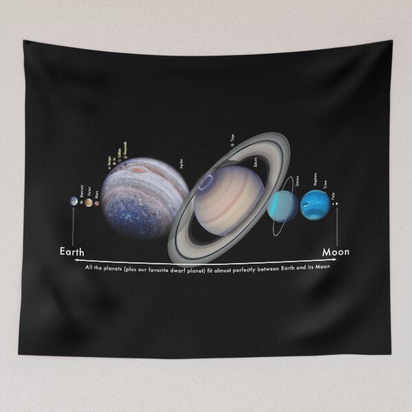 Item preview, Earth-Moon Distance fits all Planets! designed and sold by Pablo Carlos Budassi.