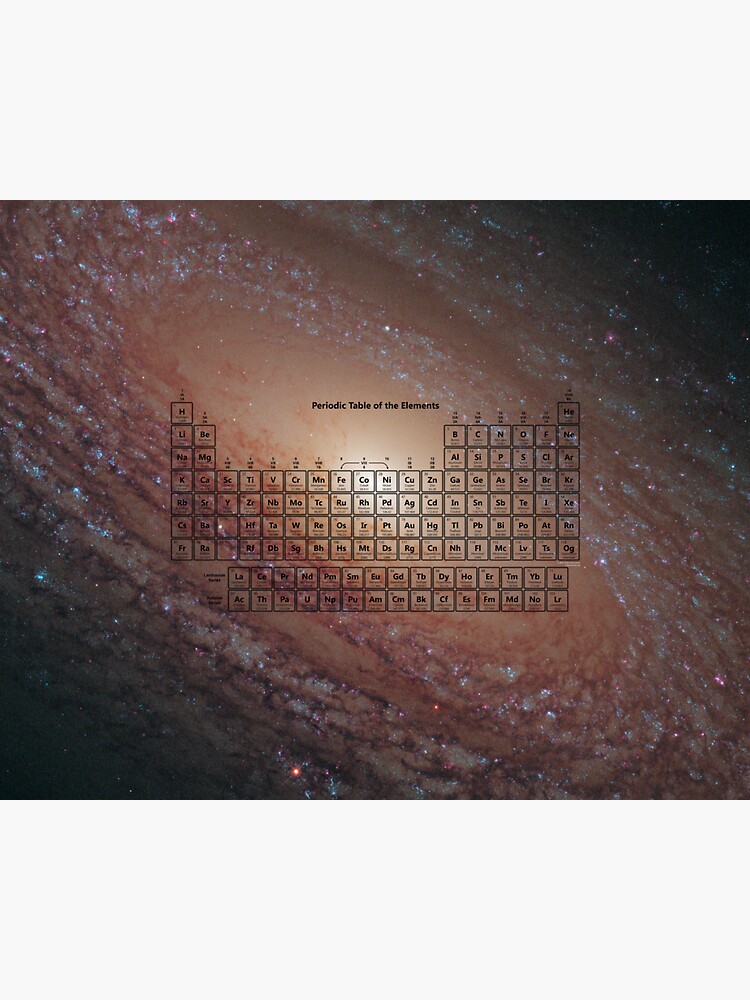 118 Element Galaxy Periodic Table Sticker For Sale By Sciencenotes Redbubble 4558