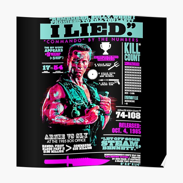 Commando (1985) Infographic  Poster