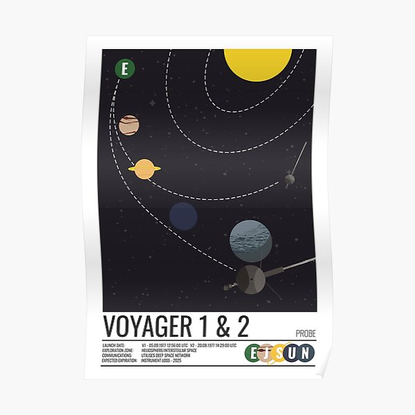 Voyager 1 & 2 Poster