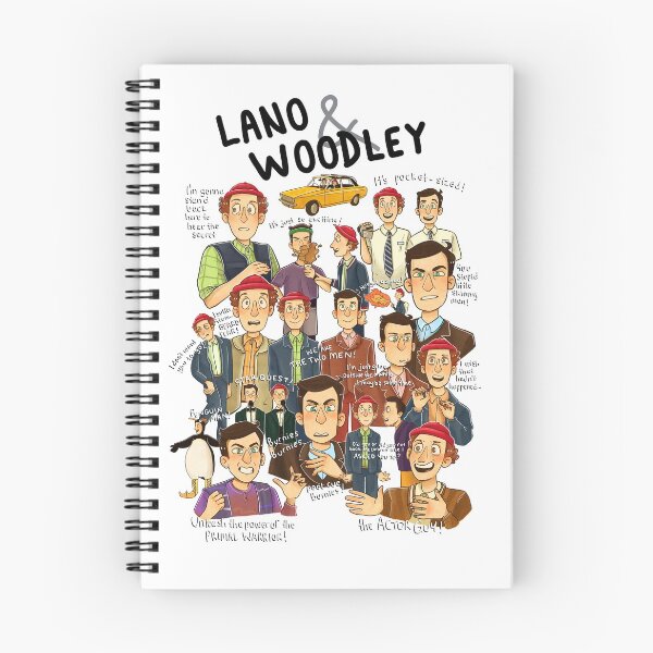Item preview, Compilación de lana y woodley designed and sold by aspinksart.