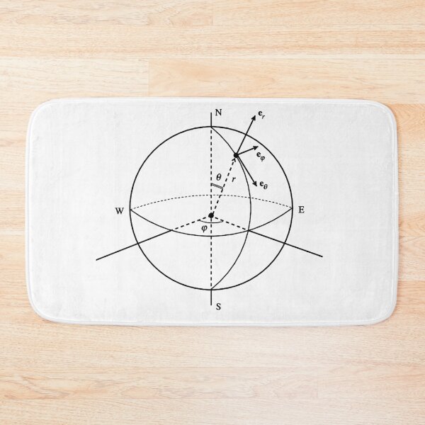 Item preview, spherical coordinates, math, physics and science designed and sold by NoetherSym.