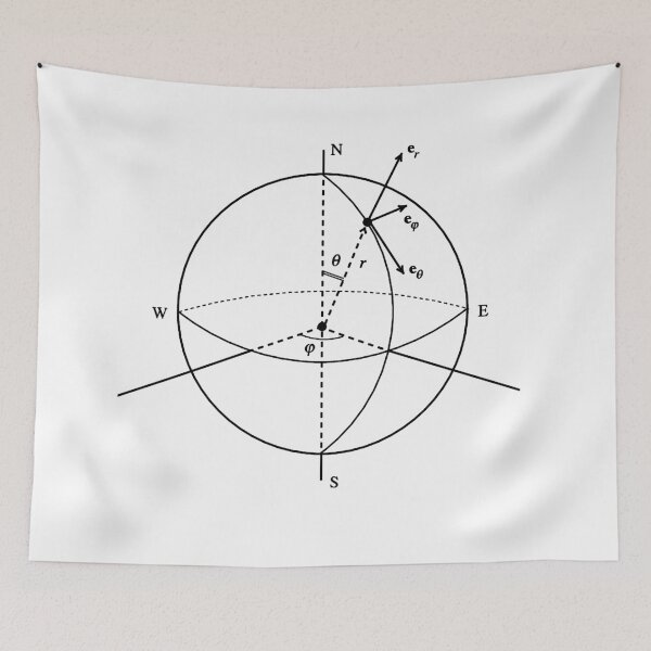Item preview, spherical coordinates, math, physics and science designed and sold by NoetherSym.