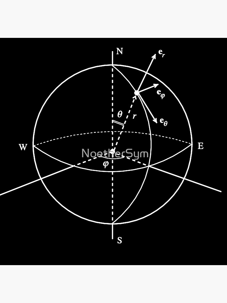 Spherical Coordinates Math Physics And Science Poster For Sale By Noethersym Redbubble 5256