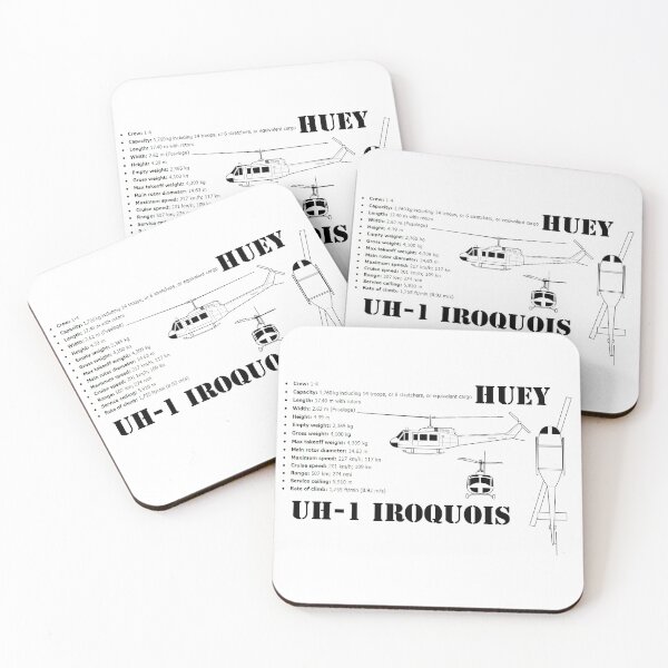 Item preview, Iroquois "Huey" Helicopter designed and sold by Helicopter Hangar.