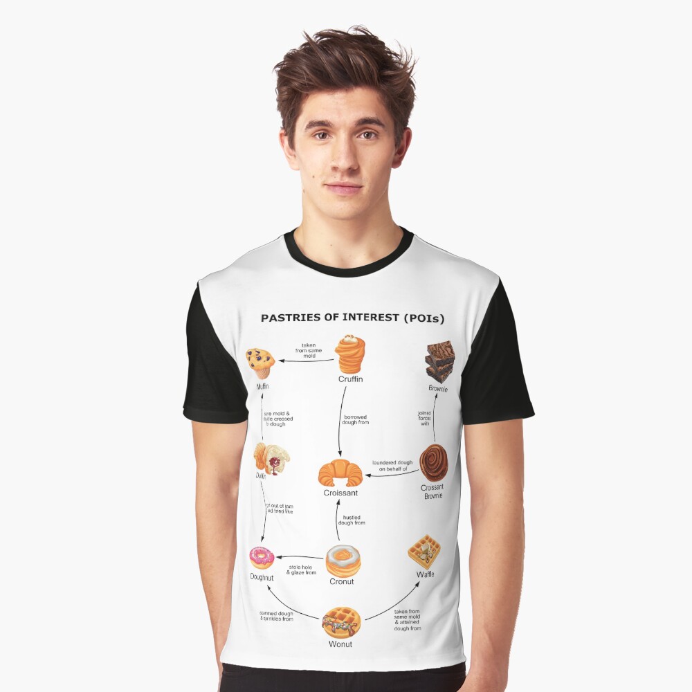 Cruffin Printed Shirts Black