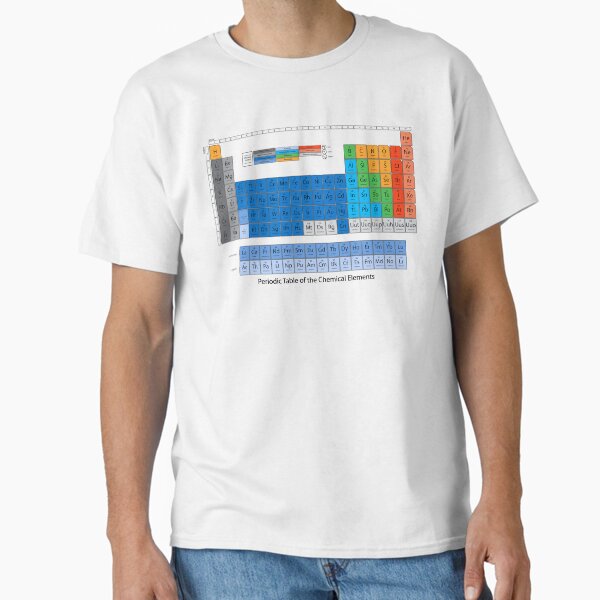 Item preview, Periodic table designed and sold by rheyes.