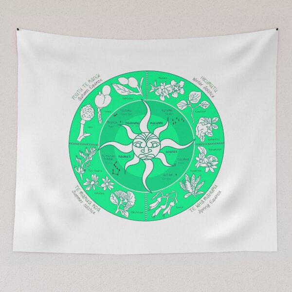 Item preview,  Māori Lunar Calendar - Maramataka - Matariki designed and sold by Mantra-tshirt.