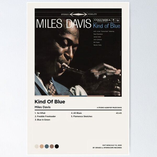 Aesthetic Miles Davis Poster Poster