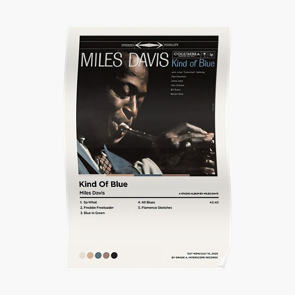 Affiche esthétique Miles Davis Poster