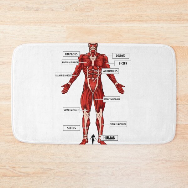 Item preview, Body Titans designed and sold by Billfods.