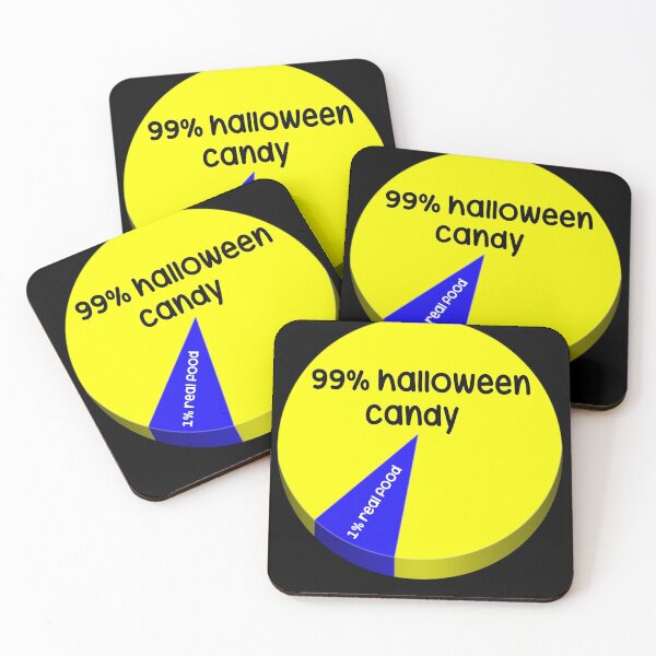 Item preview, Halloween candy pie 2021 designed and sold by Zubiaxoo.