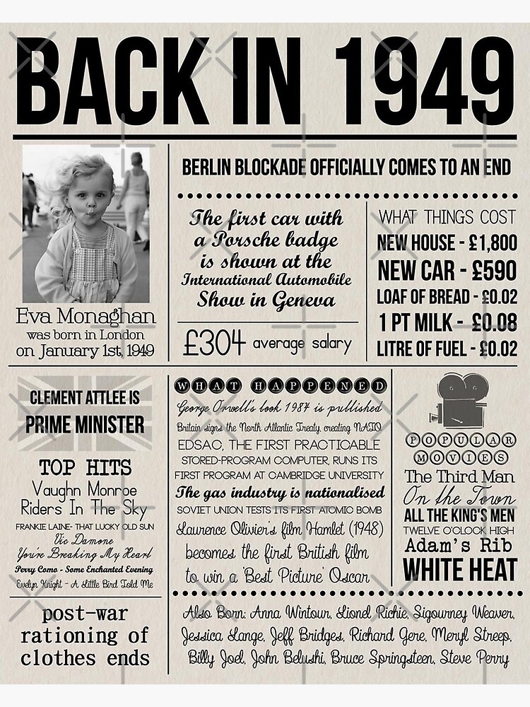 back-in-1949-newspaper-poster-poster-for-sale-by-valasjiax-redbubble