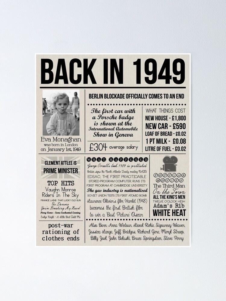 Back in 1949 Newspaper Poster back-in-1949-newspaper-poster-poster-for-sale-by-valasjiax-redbubble