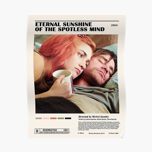 Eternal Sunshine of the Spotless Mind Poster