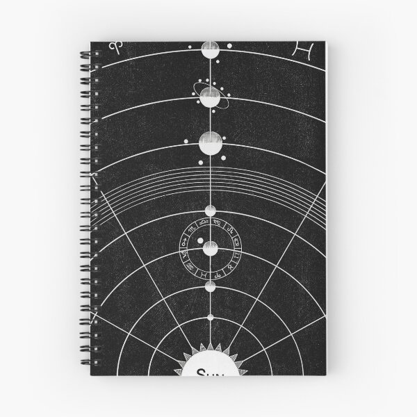 Item preview, Copy of Solar Biology - Diagram 5 designed and sold by redoARTstore.