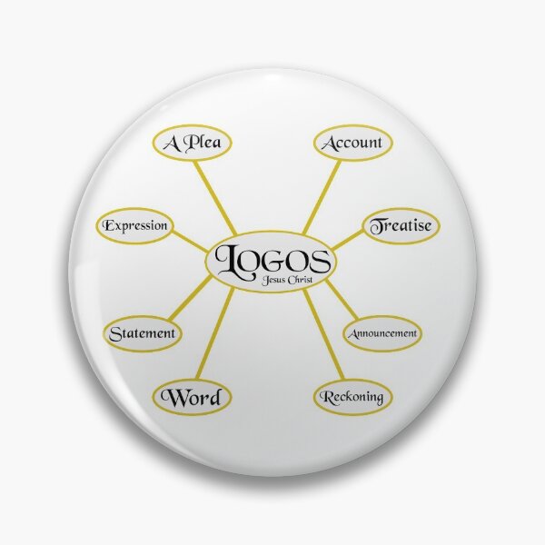 Item preview, Logos Spider Diagram designed and sold by TheologyFirst.