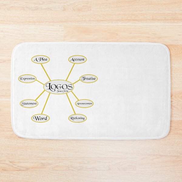 Item preview, Logos Spider Diagram designed and sold by TheologyFirst.