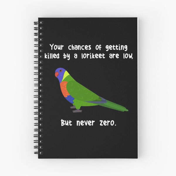 Item preview, Rainbow Lorikeet Never Zero designed and sold by Clara Hollins.