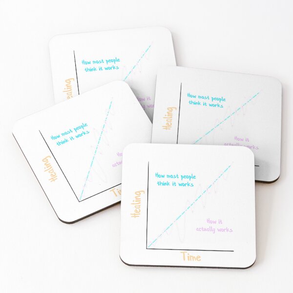 Item preview, How Healing Works designed and sold by Elle  Hazlett.