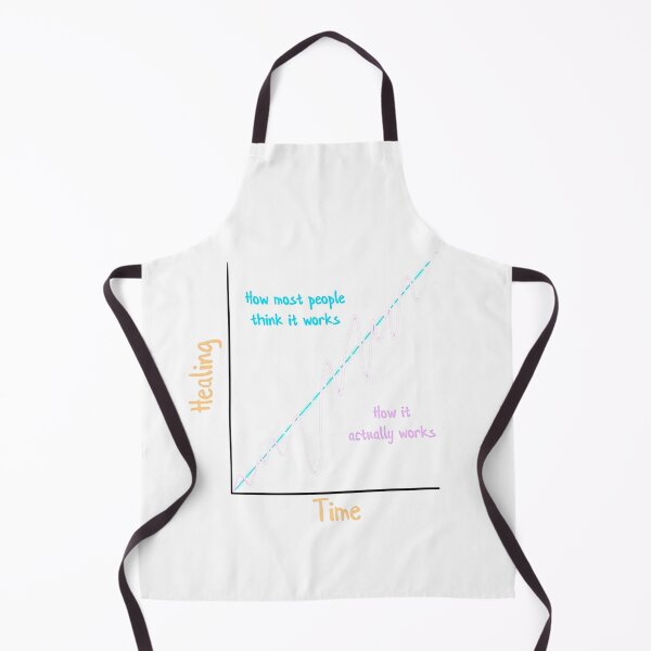 Item preview, How Healing Works designed and sold by Elle Hazlett.
