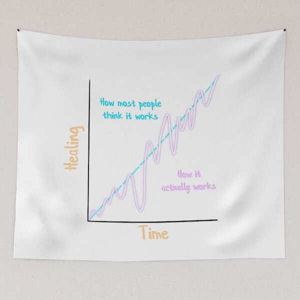 Item preview, How Healing Works designed and sold by Elle  Hazlett.