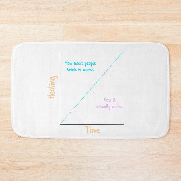 Item preview, How Healing Works designed and sold by Elle  Hazlett.