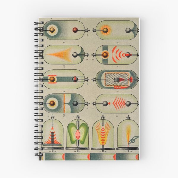 Item preview, Electrical Charge designed and sold by NineVi.