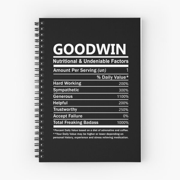 Item preview, Goodwin Name T Shirt - Goodwin Nutritional And Undeniable Factors Gift Item Tee designed and sold by omodong176.