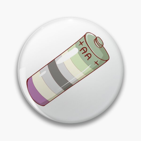 Item preview, Aromantic Asexual Power designed and sold by Obelis.