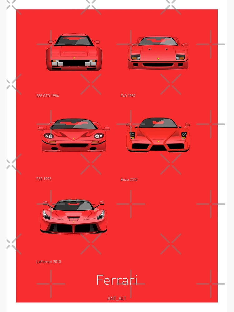 Ferrari Poster 30801025 – Ferrari Parts Exchange