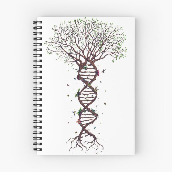 Item preview, Tree just like DNA structure designed and sold by VIVEK KUMAR RAI.