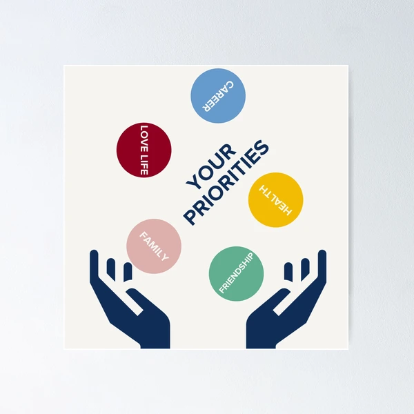 dsipair inc priorities posters 