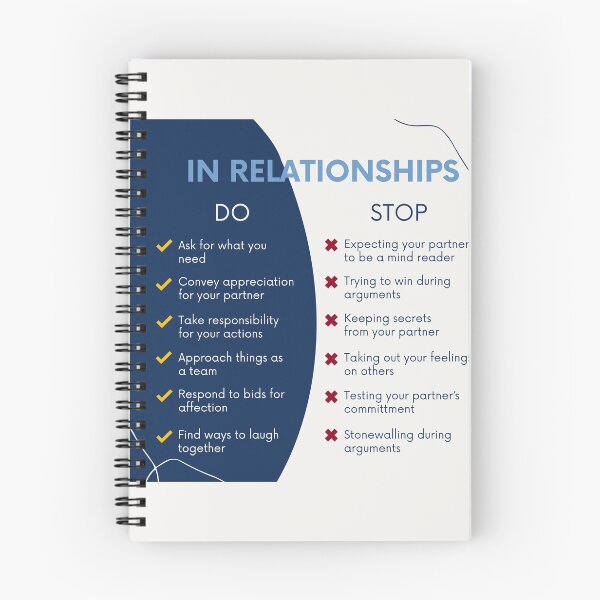 Item preview, In Relationships designed and sold by Grace Huntley.